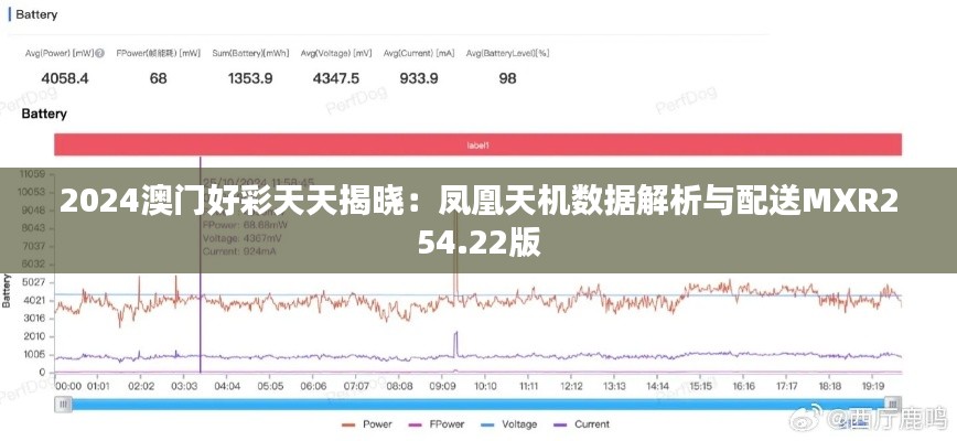 2024澳门好彩天天揭晓：凤凰天机数据解析与配送MXR254.22版