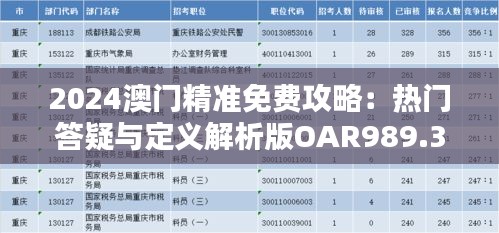 2024澳门精准免费攻略：热门答疑与定义解析版OAR989.34