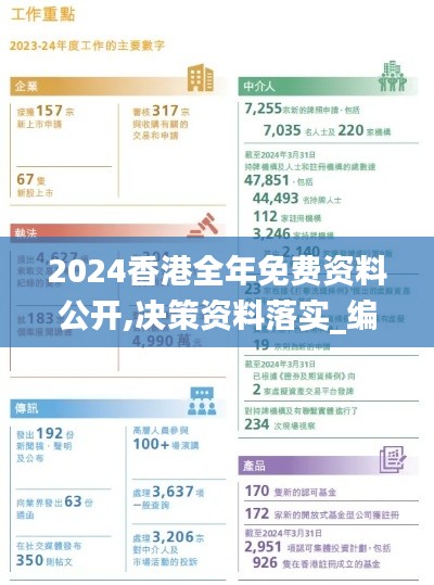 2024香港全年免费资料公开,决策资料落实_编程版NKW850.6