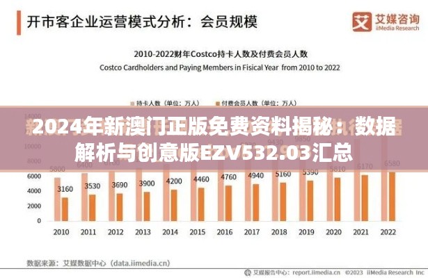 2024年新澳门正版免费资料揭秘：数据解析与创意版EZV532.03汇总