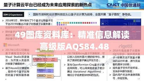 49图库资料库：精准信息解读_高级版AQS84.48