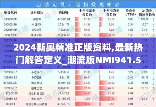 2024新奥精准正版资料,最新热门解答定义_潮流版NMI941.56