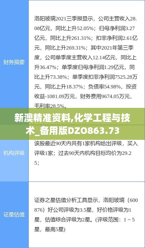 新澳精准资料,化学工程与技术_备用版DZO863.73