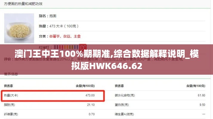 澳门王中王100%期期准,综合数据解释说明_模拟版HWK646.62