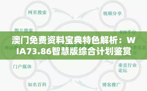 澳门免费资料宝典特色解析：WIA73.86智慧版综合计划鉴赏