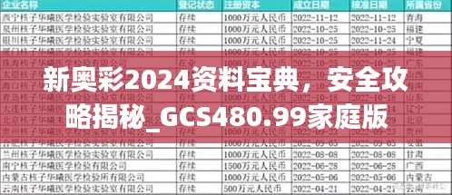 新奥彩2024资料宝典，安全攻略揭秘_GCS480.99家庭版