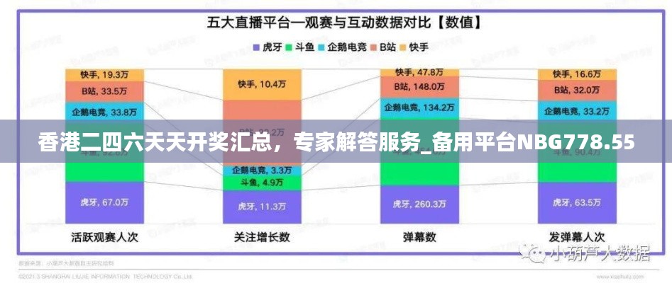 香港二四六天天开奖汇总，专家解答服务_备用平台NBG778.55