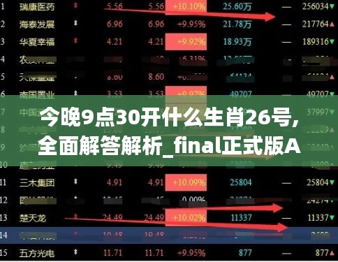 今晚9点30开什么生肖26号,全面解答解析_final正式版AUS479.86