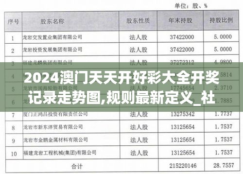 2024澳门天天开好彩大全开奖记录走势图,规则最新定义_社交版YAH711.9