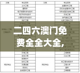 二四六澳门免费全全大全,电气工程_地仙RFP845.23