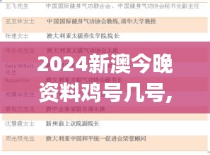 2024新澳今晚资料鸡号几号,安全解析方案_宇宙神WEZ206.71