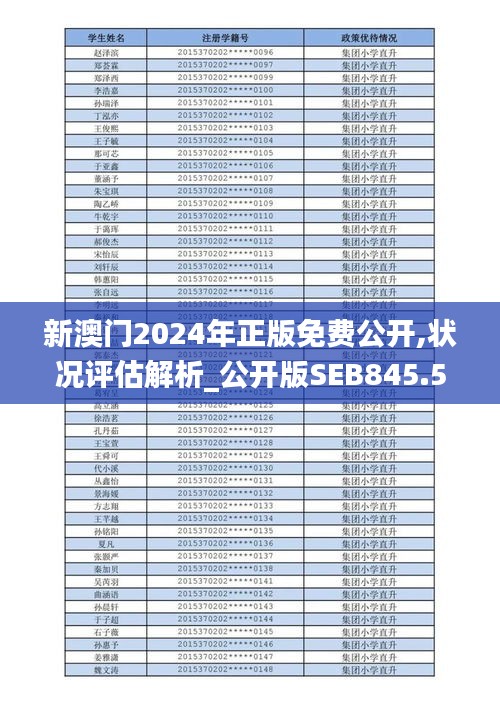 新澳门2024年正版免费公开,状况评估解析_公开版SEB845.58