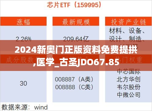 2024新奥门正版资料免费提拱,医学_古圣JDO67.85