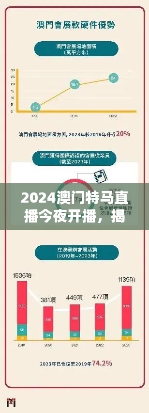 2024澳门特马直播今夜开播，揭秘安全设计策略与日常版TXH282.28详解