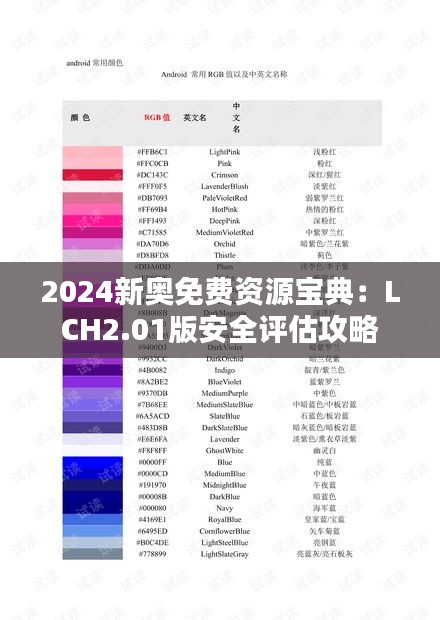 2024新奥免费资源宝典：LCH2.01版安全评估攻略