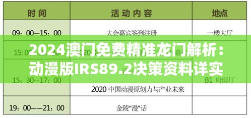 2024澳门免费精准龙门解析：动漫版IRS89.2决策资料详实