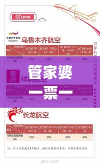 管家婆一票一码100准确，综合评估准则_梦幻版TUO438.4