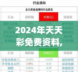 2024年天天彩免费资料,安全策略评估方案_魂银版GHV982.52