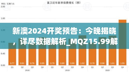 新澳2024开奖预告：今晚揭晓，详尽数据解析_MQZ15.99解放版解读