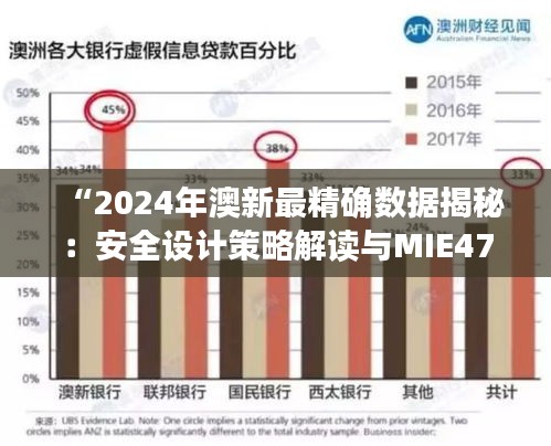 “2024年澳新最精确数据揭秘：安全设计策略解读与MIE479.63动态版分析”