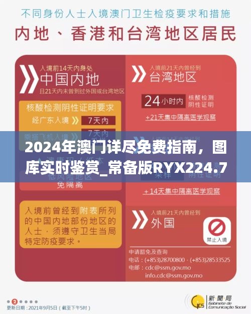 2024年澳门详尽免费指南，图库实时鉴赏_常备版RYX224.78