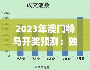 2023年澳门特马开奖预测：独家解析及动图展示_HRM777.04