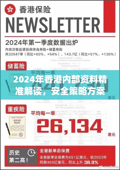 2024年香港内部资料精准解读，安全策略方案-白银版NCB247.52