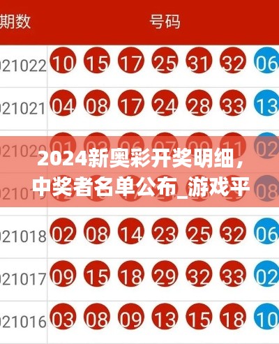 2024新奥彩开奖明细，中奖者名单公布_游戏平台ALI285.17