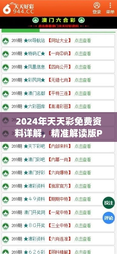 2024年天天彩免费资料详解，精准解读版PLH948.33智慧版