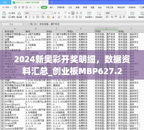 2024新奥彩开奖明细，数据资料汇总_创业板MBP627.2