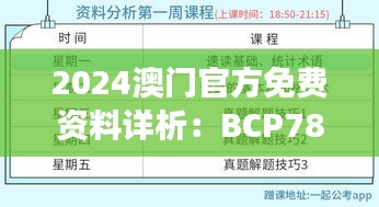 2024澳门官方免费资料详析：BCP783.25大师版解读