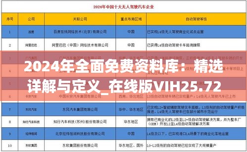 2024年全面免费资料库：精选详解与定义_在线版VIH25.72