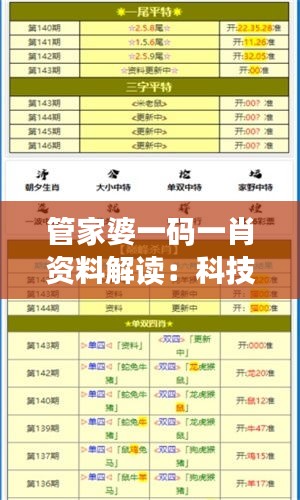 管家婆一码一肖资料解读：科技版MBD588.98数据详析