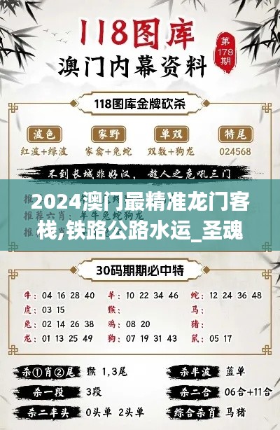 2024澳门最精准龙门客栈,铁路公路水运_圣魂境WRA945.2