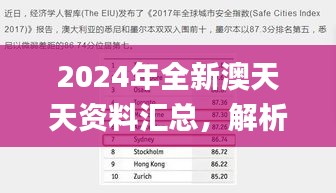 2024年全新澳天天资料汇总，解析判断解答攻略_RJC843.01版