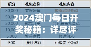 2024澳门每日开奖秘籍：详尽评估与深度解析_FCJ682.3升级版