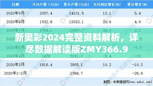 新奥彩2024完整资料解析，详尽数据解读版ZMY366.9