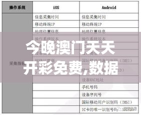 今晚澳门天天开彩免费,数据资料解释落实_通脉境SFP213.7