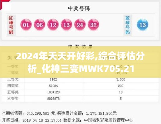 2024年天天开好彩,综合评估分析_化神三变MWK705.21