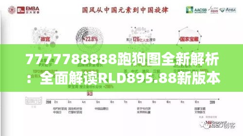 7777788888跑狗图全新解析：全面解读RLD895.88新版本