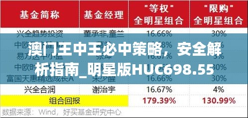 澳门王中王必中策略，安全解析指南_明星版HUC698.55