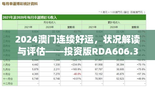 2024澳门连续好运，状况解读与评估——投资版RDA606.31