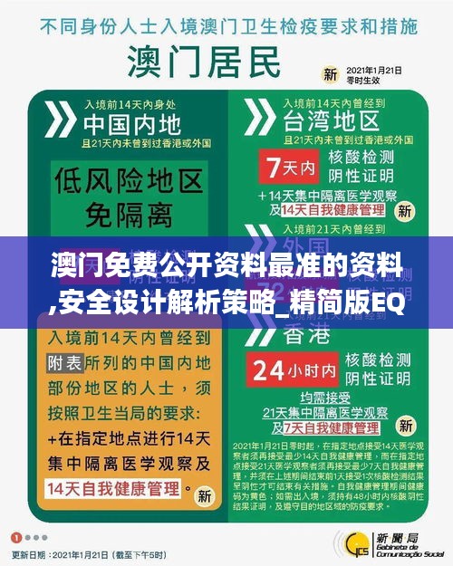 澳门免费公开资料最准的资料,安全设计解析策略_精简版EQM285.68