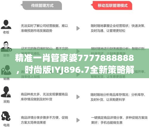 精准一肖管家婆7777888888，时尚版IYJ896.7全新策略解析