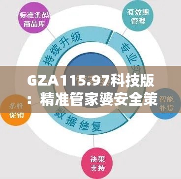 GZA115.97科技版：精准管家婆安全策略解析，7777788888专业护航