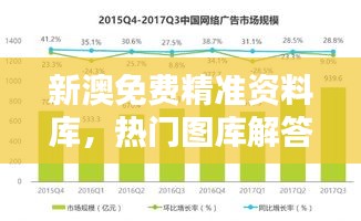 新澳免费精准资料库，热门图库解答——极限MKH396.93版