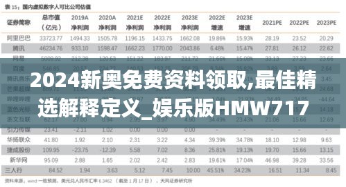 2024新奥免费资料领取,最佳精选解释定义_娱乐版HMW717.06