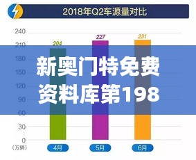 新奥门特免费资料库第198期，资源执行方案及蓝球版VJS427.91