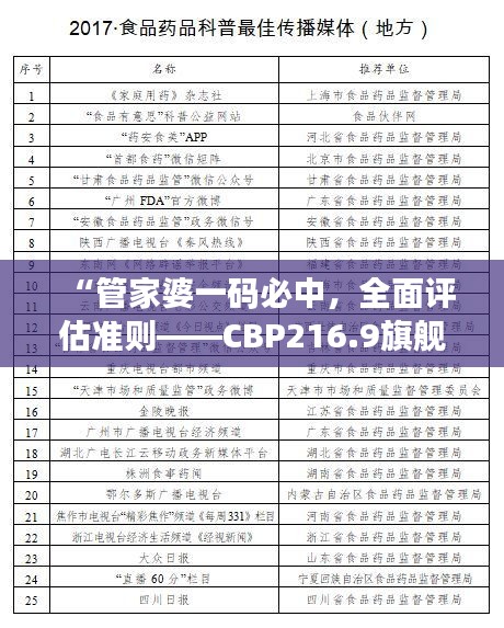 “管家婆一码必中，全面评估准则——CBP216.9旗舰版”