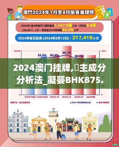 2024澳门挂牌,‌主成分分析法_凝婴BHK875.5